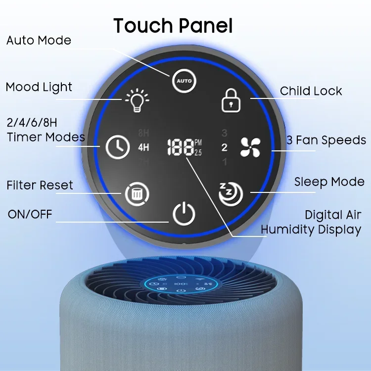 

New Product Customization Desktop Digital Panel Air Cleaner Device Activated Carbon H13 Hepa Filter Portable Air Purifier for Ho