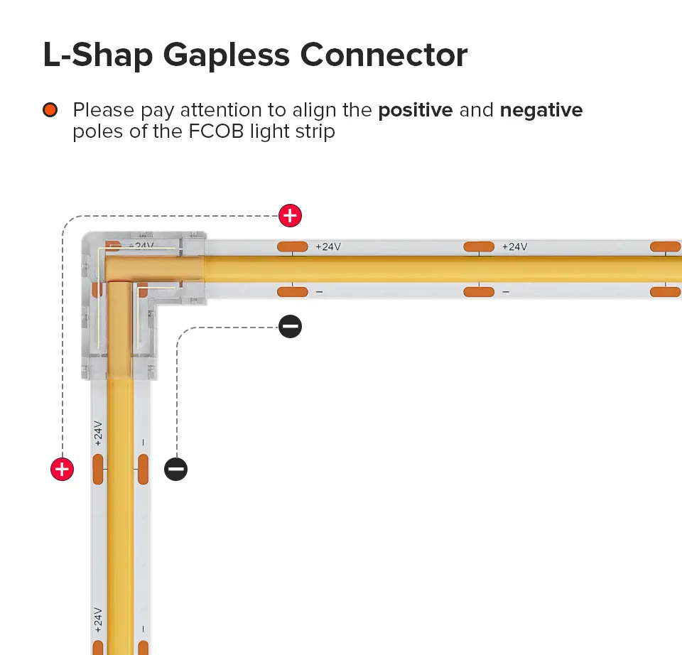 4 PCS FCOB Transparent L Shape Cover Connectors Solderless for 2pin 8mm 10mm DIM 3pin 4pin 10mm CCT RGB FOB COB LED Strip Lights