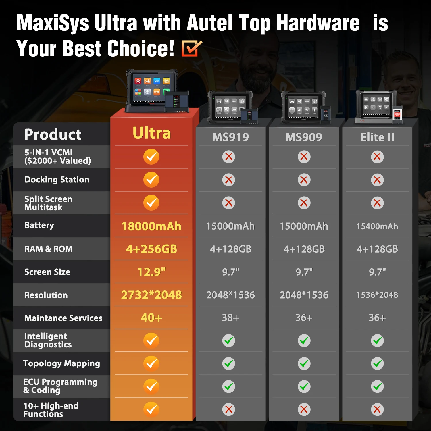 Autel MaxiSys Ultra dispositivo de diagnóstico Auto ECU codificação e programação escaner automotriz profissional ferramenta de diagnóstico do carro scanner