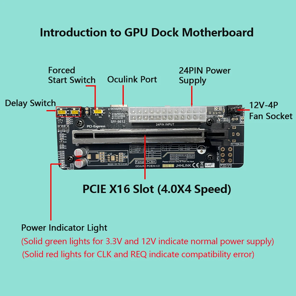 Oculink EGPU Graphics Card Dock PCIe 4.0 X4 64GB/s for Laptop/ Mini PC Supports ELFX\1U Power Portable External GPU Enclosure