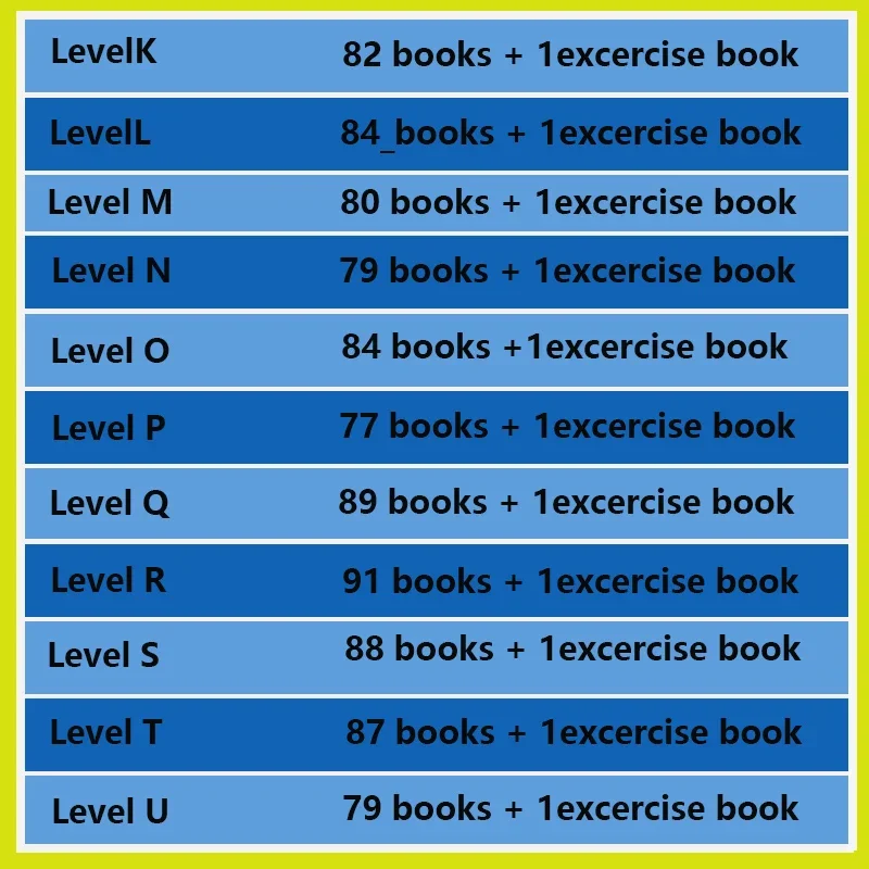 Níveis RAZ Educação Pré-Escolar Inglês Livros para Crianças, Programas de Leitura Aids, Crianças 1 a 18 Anos