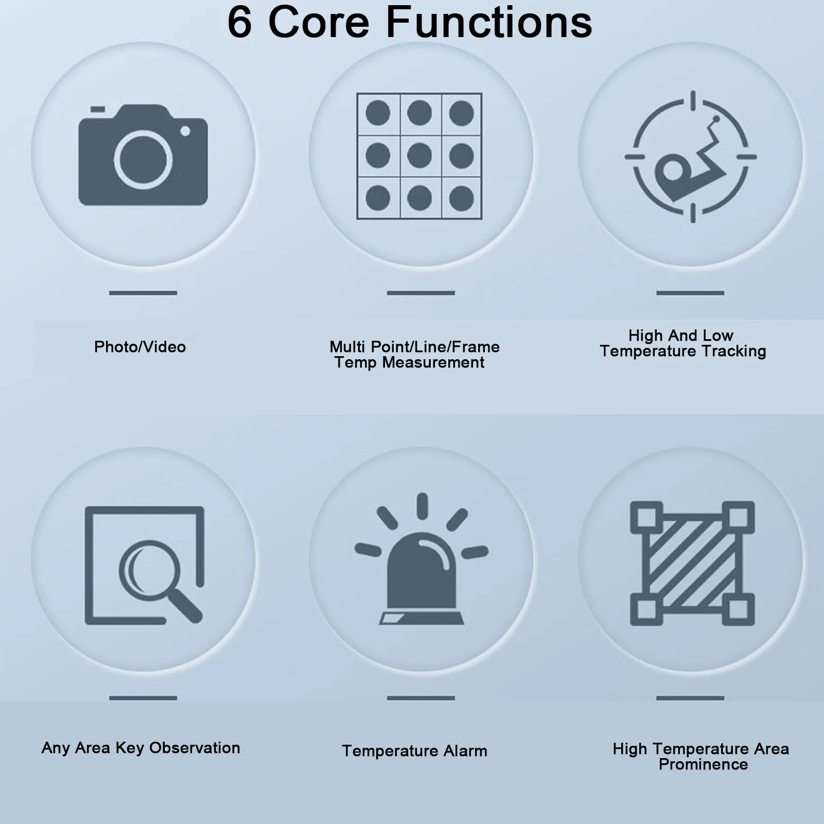 Thermal Camera 256x192 Resolution 25Hz IP54 Waterproof Portable Thermal Imager for Smartphone Thermal Imaging Camera