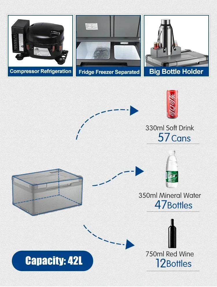 Low energy consumption 45L big capacity car refrigerator portable truck compressor cooler box with low noise