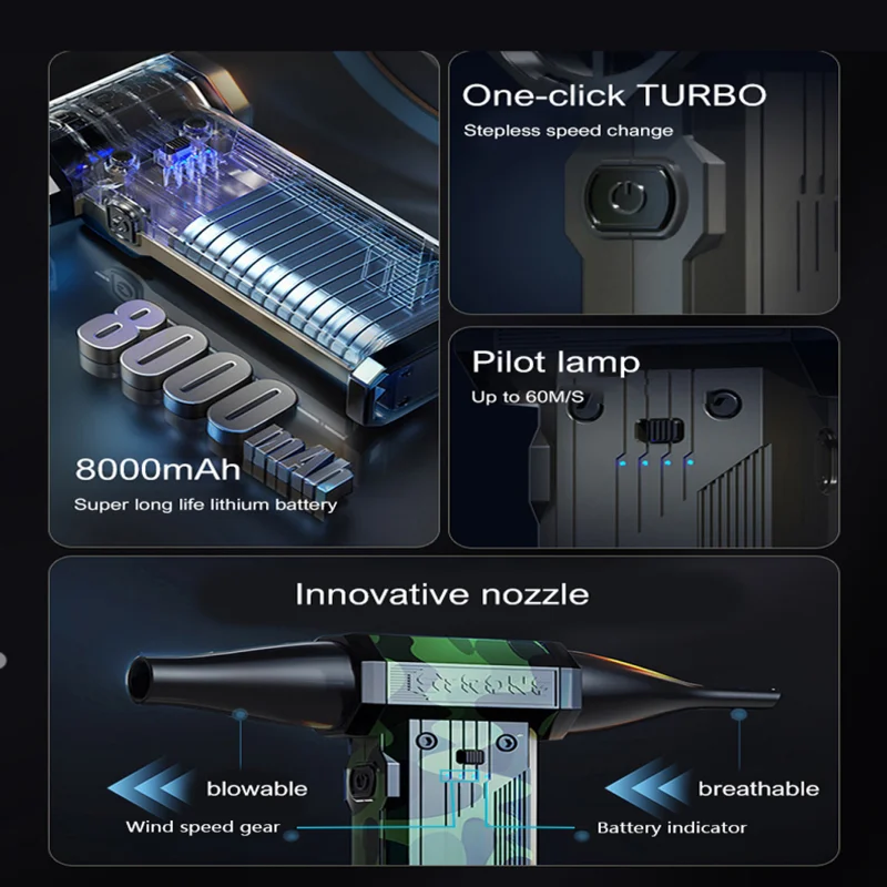 Новый 130000 Об/мин жестокий вентилятор, сильный мощный воздуходувка, очиститель пыли, зарядка типа c, 60 м/с, 8000 мАч, бесщеточный турбоструйный вентилятор