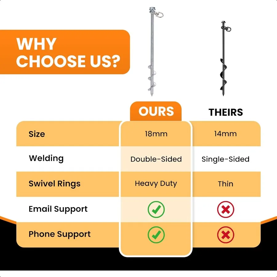 スチール製スクリューアンカー4個セット 12インチ シルバーメタルテントステークス トランポリンアンカーキット スイングセットアンカー 強風耐性