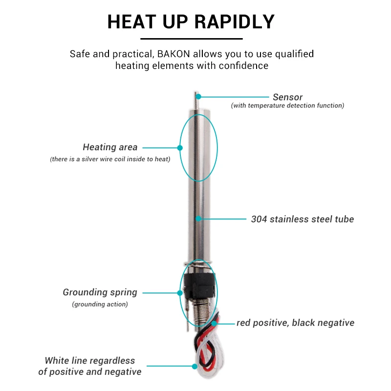 Bakon-VH90 Núcleo do calefator para a estação de solda, punho BK1000, LF100, soldadura, elemento do aquecimento