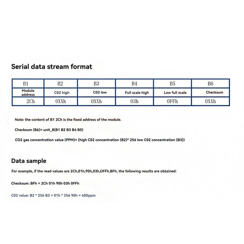 5Pcs Air Pollution Sensor JW01-C02-V2.2 VOC Air Quality Detection Module ZP07 MP503 For C02 Benzene Formaldehyde Alcohol