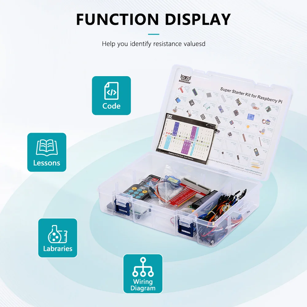 KUONGSHUN Raspberry Pi Super Starter Kit for Raspberry Pi Model 5 4 3B+ 3B 3A+ 2B 1B+ 1A+ Zero W+ Diy Kit