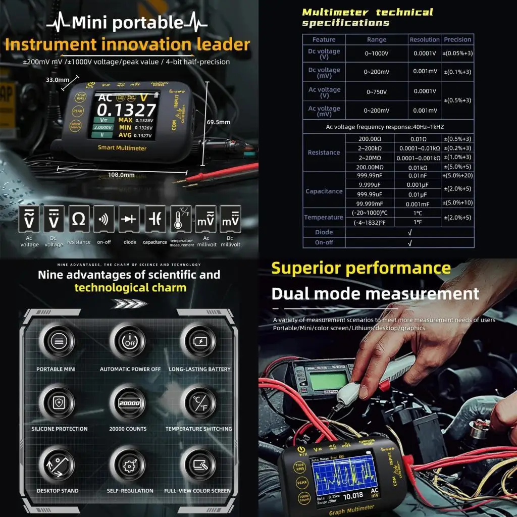 

G99F 20000 Count Digital Multimeter в реальном времени рекордсменозапись