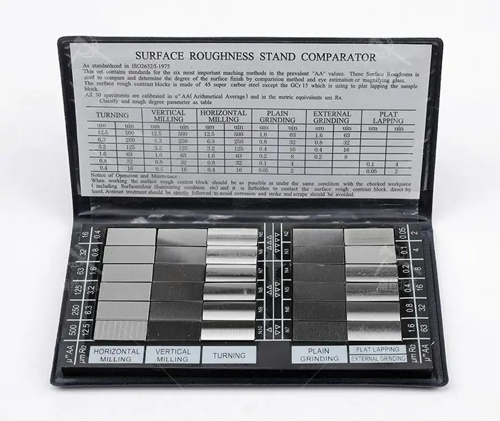 Surface Roughness Stand Comparator Standards Composite Set