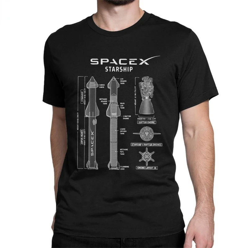 SpaceX Starship Blueprint T Shirt Funny Graphic Tops Men Women Short Sleeve  O Neck Clothing Casual Streetwear Camisetas