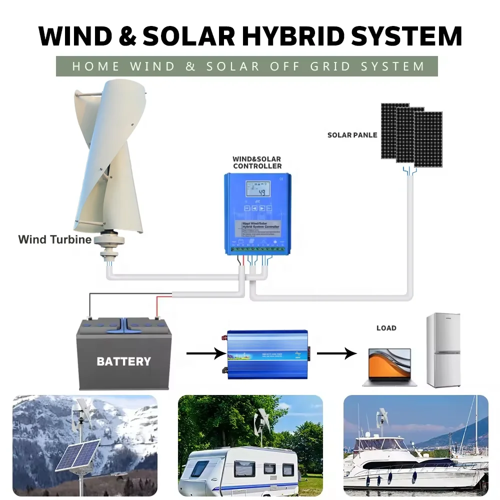 Solar Panels And 5KW 10KW Wind Turbine Generator Hybrid Wind Solar Power System for Home Use