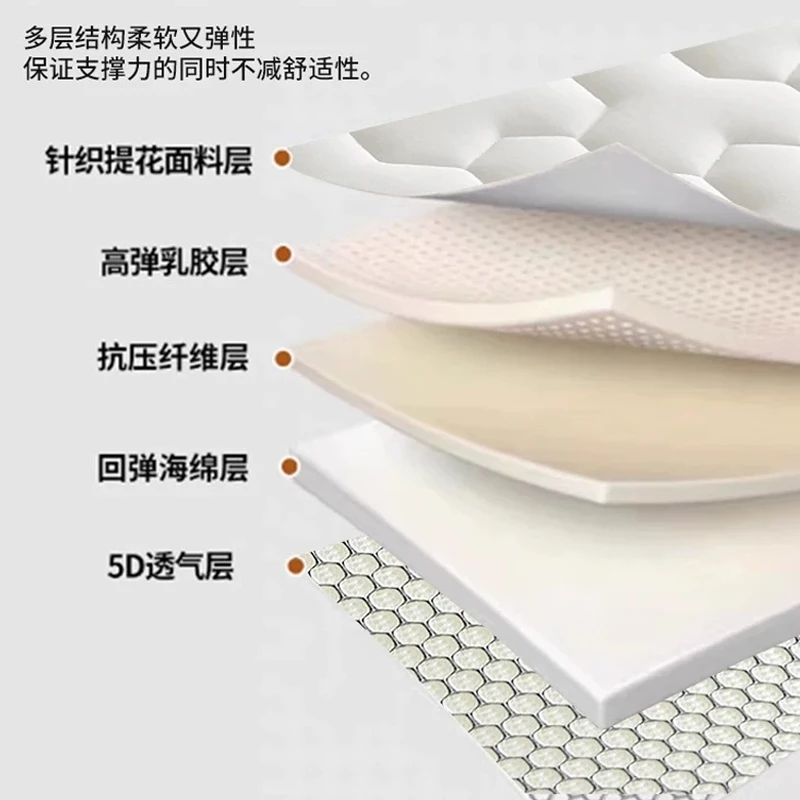 Thumbnail 4 - #67 Latest Memory Foam Mattress Offers