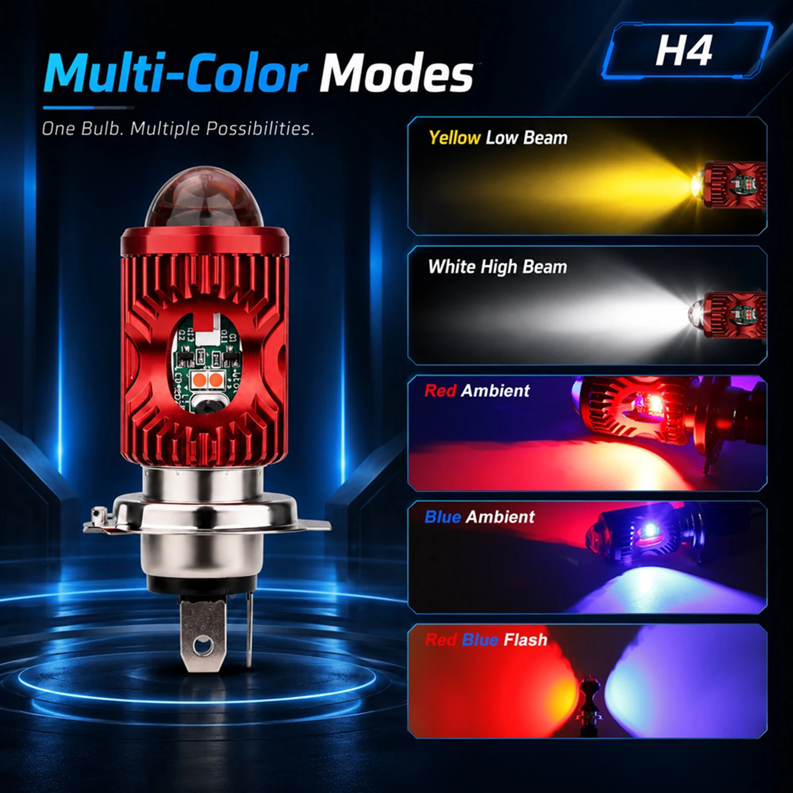 1x H4 12V LED Motorcycle Headlight 5 Lighting Modes Spotlights CSP Lens White Yellow Hi Lo Lamp Angel Eye Scooter Accessories