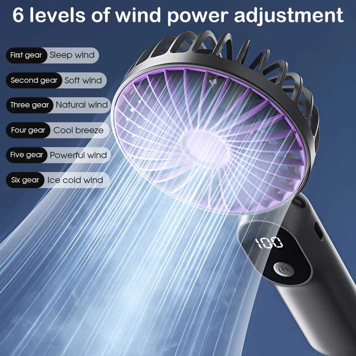 Handheld Mini Fan 1200mAh 6 Speed Adjustable 3 Blades USB Rechargeable Portable Cooler Strong Wind Low Noise for Home Outdoor