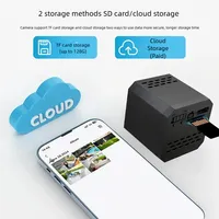 F1 mini camera high definition night vision remote monitoring mobile detection home wifi security camera mini camera