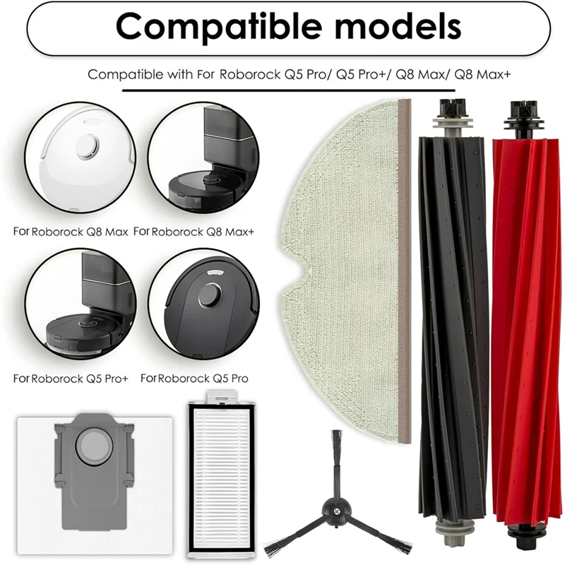 Replacement Parts F… - image