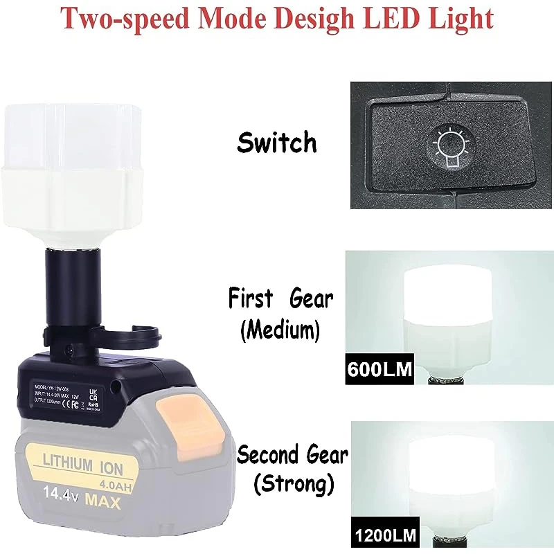 Untuk Dewalt/Makita/Milwaukee 1200LM lampu portabel baterai Li-ion lampu Desktop 12W cocok untuk berkemah di luar ruangan kerja dalam ruangan