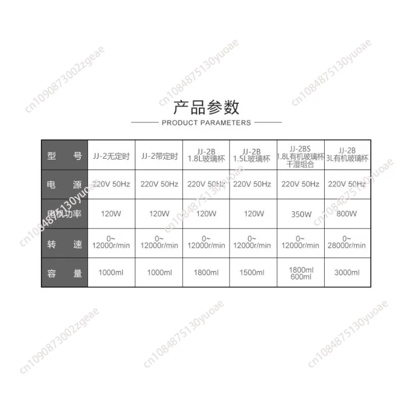 NEW JJ-2 Tissue Crushing Homogenizer High-Speed Laboratory Disperser with Timing Feature for Scientific Research