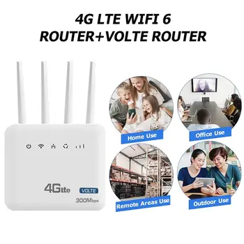 WiFi6 Router 4G LTE Router 300Mbps Modem 4G WiFi Přenosný router kompatibilní s 5G SIM kartami bez smlouvy Plug and Play 10 nejlepší prodej 4G router s RJ11 - №7