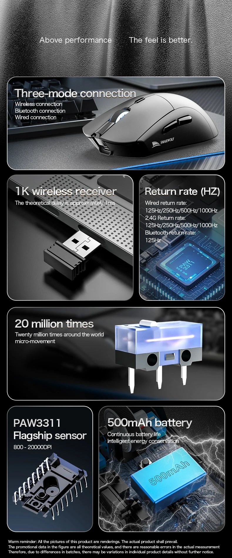SMAILWOLF RS7 Bluetooth Kabellose Maus Drei-Modus-Gaming-Maus für Notebook Desktop-Computer Gaming PAW3311 Geeignet für Große Hände – Detail 2