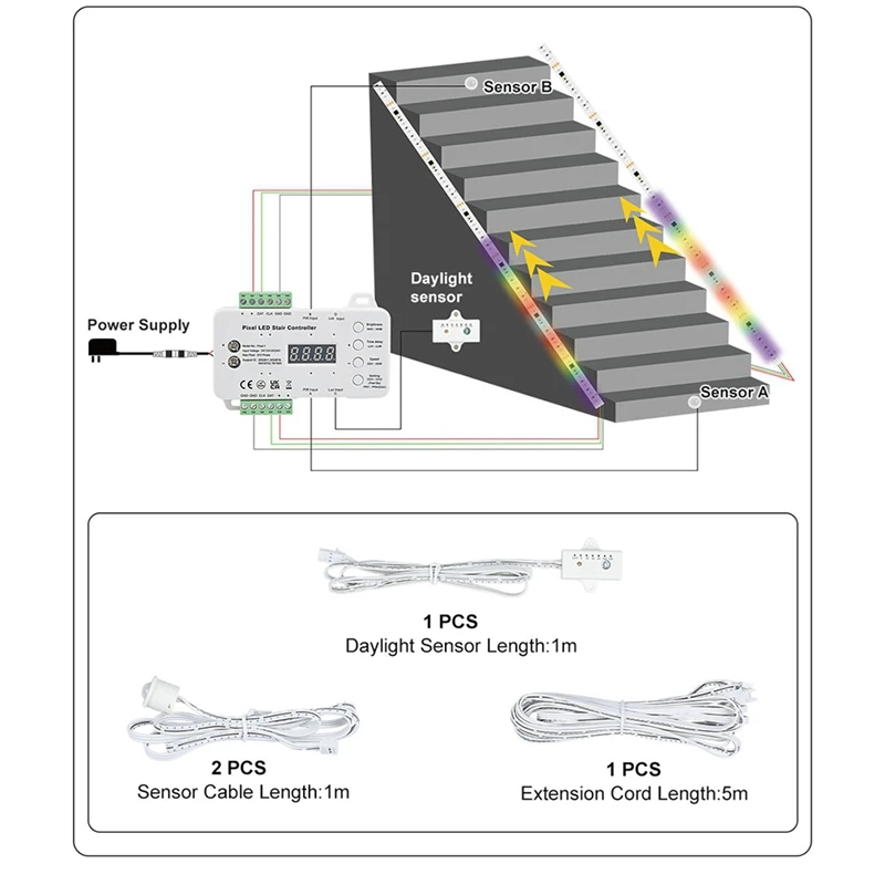 Motion Sensor LED Stair Pixel Lights Controller RGB LED Controller With Daylight Sensor Stair Lighting Controller