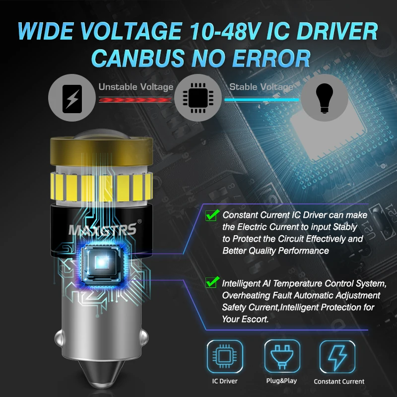 Luz reversa lateral do interior brilhante super do carro, bulbo do estacionamento, âmbar branco, conduziu CANBUS, T4W, BA9S, H21W, BAY9S, BAX9S, H6W, H5W, 24V, 2x24V