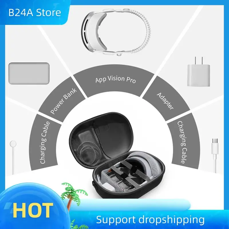 

B24A EVA Hard Carrying Case For Meta Quest 3 Shockproof Case Bag Anti-Scratch Protective Case With Shoulder Strap