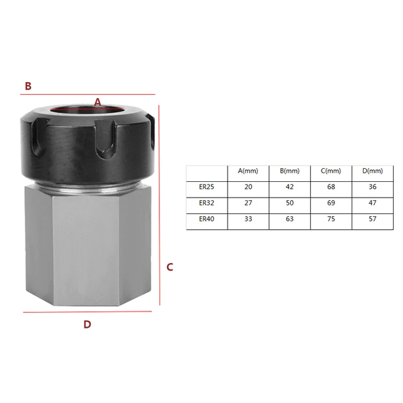 Imagem -06 - Quadrado Er25 Er32 Er40 Chuck Bloco de Aço Duro Encanta er Primavera Chuck Assento para Cnc Espuma Gravura Máquina Corte Ferramenta Titular 1pc