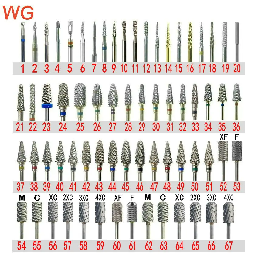 1pc Tungsten Steel Nail Cuticle Drill Bit Quick Armor Removal Remove Dead Skin Stratum Nail Tools Professional Use For Nail Salo