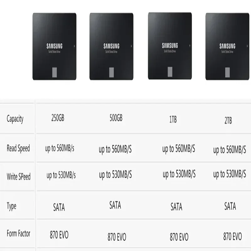 SAMSUNG 870 EVO SSD Original Internal Solid State Disk HDD Hard Drive V-NAND 3bit MLC SATA3 2.5 inch Laptop Desktop disco duro