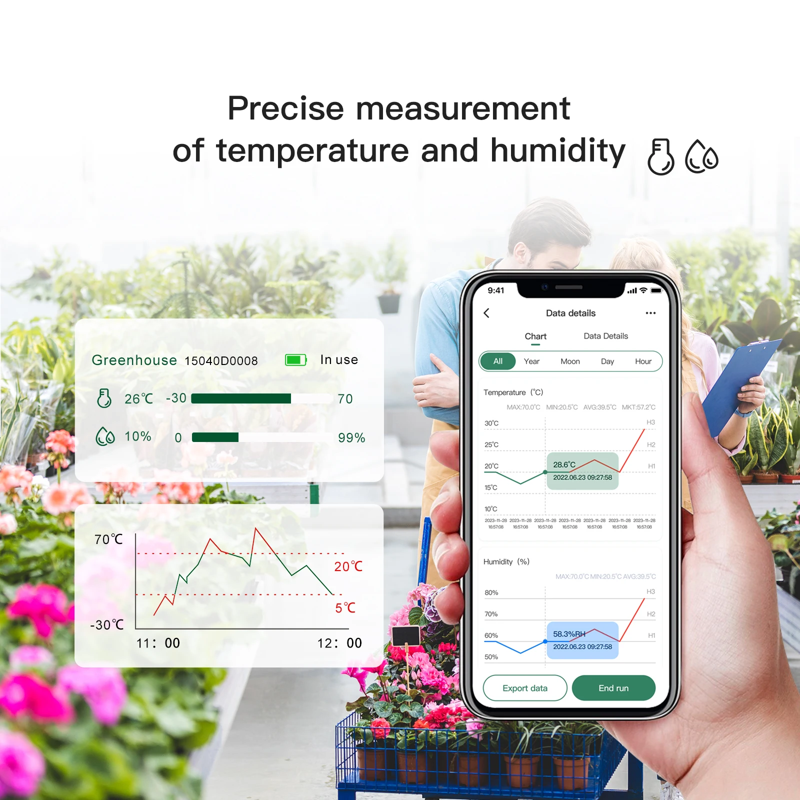 BlueTag Bluetooth Lora Gateway e Sensor, Temperatura e Umidade Sensor, TH30B, 30R