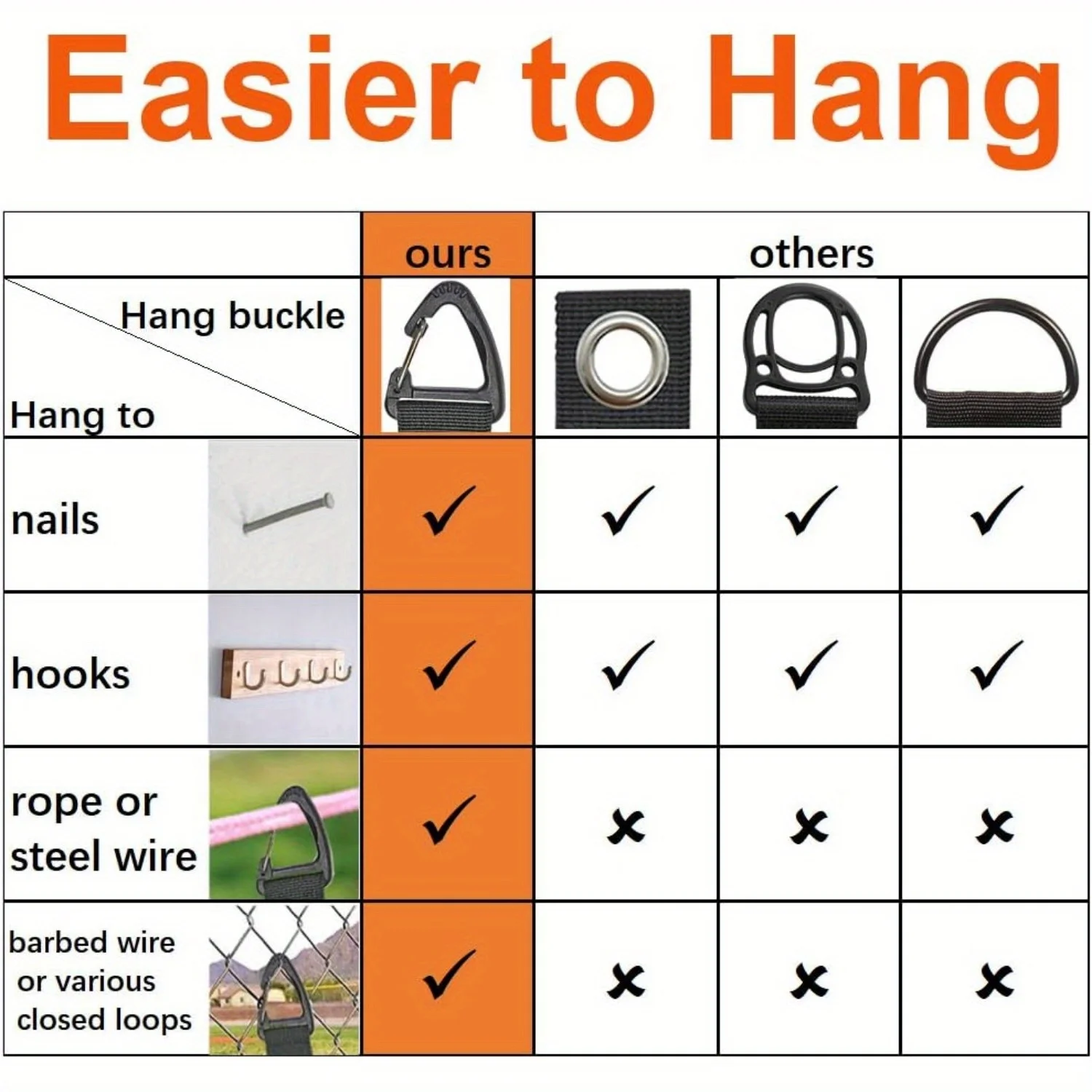 8 Pack Extension Cord Holder Organizer, Extension Cord Hanger for Garage Organization , 16-Inch Heavy Duty Storage Strap
