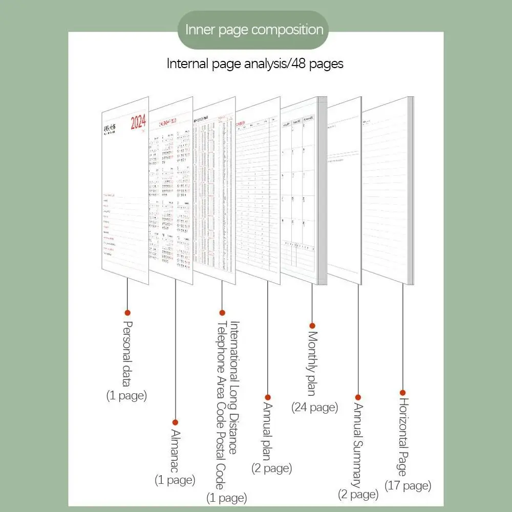 A4 A5 Schedules Notebook 24 Sheets Work Efficiency Planner Notebook Learning Plan Life Check-in 2025 Calendar Planner School
