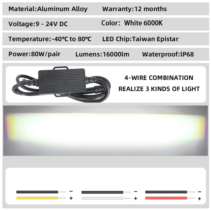 80w motocykl LED reflektor dvojí barva hi/low nosník mlha lamp pro auto kamiony SUV UTV 12V mini mala objektiv světlomet jízda lehký nový