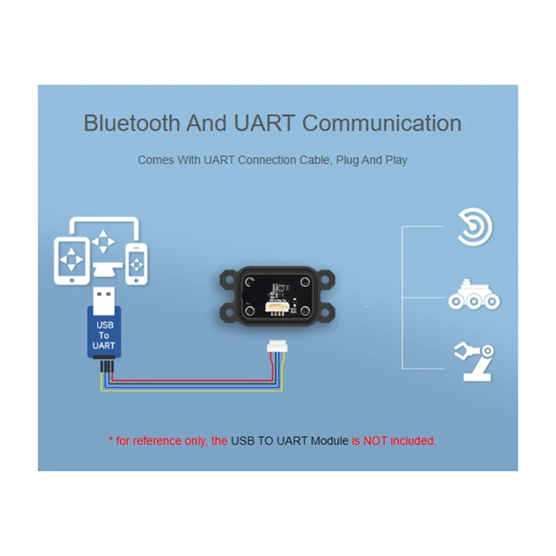 10-Axis DOF ROS IMU (A) Sensor UART ARM 32 DSP Processor BLE 5.3 Bluetooth / Accelerometer / Gyroscope / Magnetometer