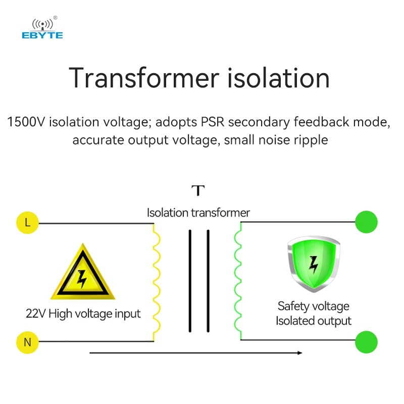 AC-DC Power Supply Modules Step-Down EBYTE Over Voltage Protection Power Supply Module Low Power Consumption
