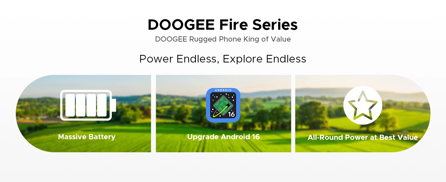 Doogee Fire 5 Pro Rugged Smartphone 13000Mah Battery 24Gb Ram(4Gb+20Gb) 128Gb Rom 6.6'' Display Helio G81 Android 16 Smartphone
