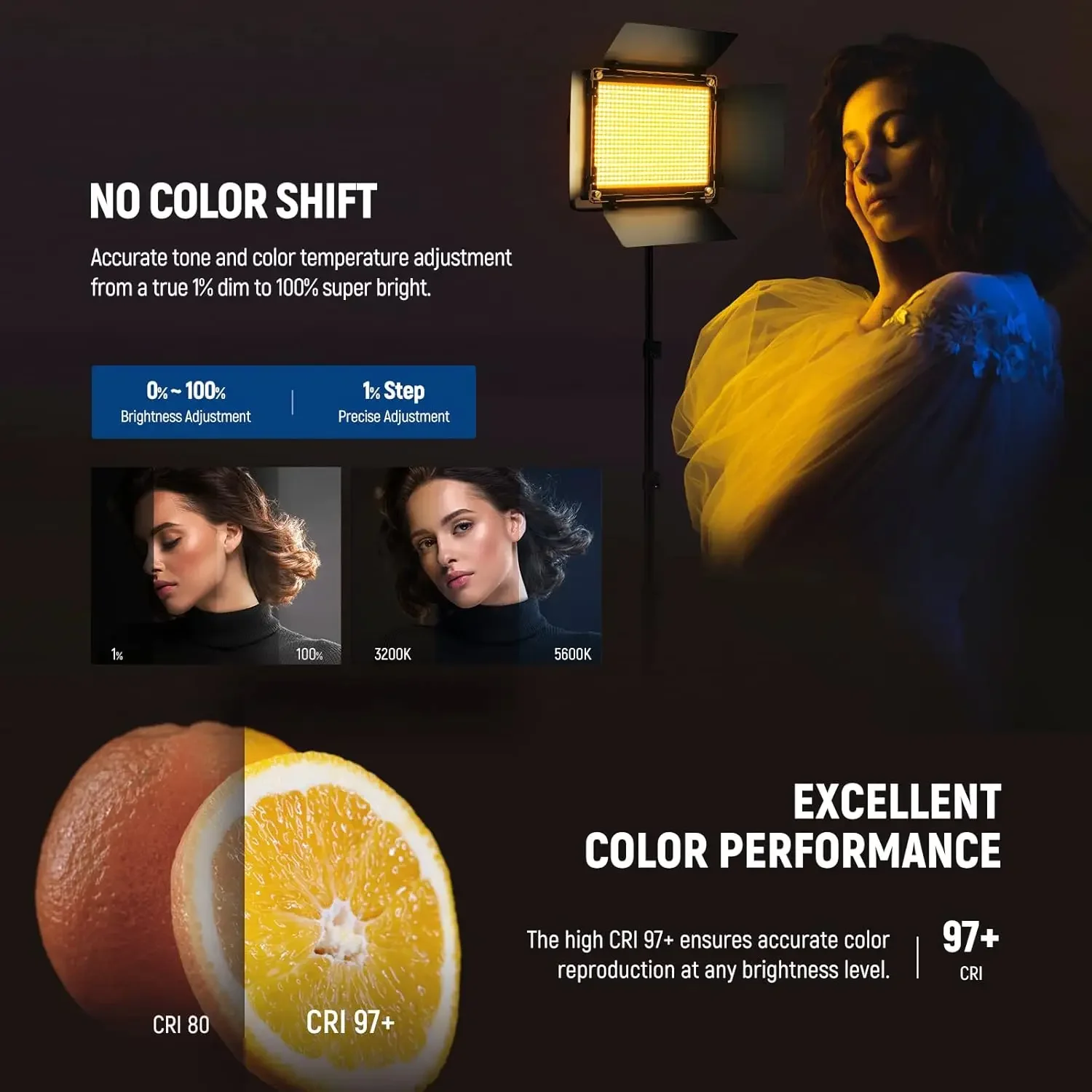 مصباح فيديو LED مطور 660 PRO II RGB مع مجموعة التحكم والحامل، عبوتان ثابتة 50 وات بدون تغيير لون/1% دقيقة دقيقة