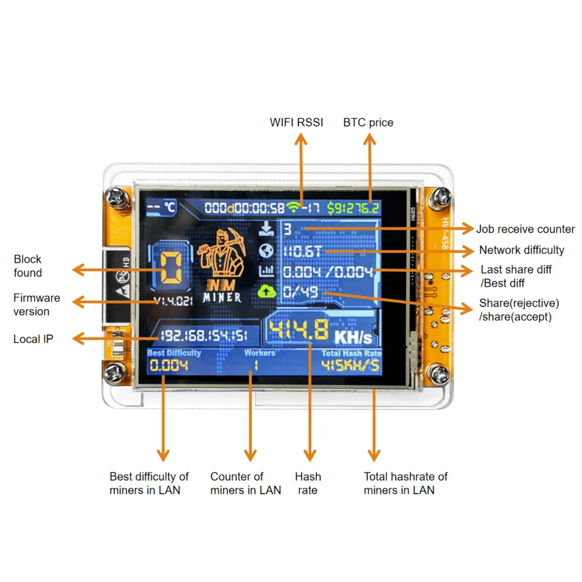 NMMiner NerdMiner V2 ESP32-2432S028R شاشة ذكية 2.8 بوصة Lucky Miner مع Hashrate Crypto Lottery 960KH/s لـ Bitcoin DROOM