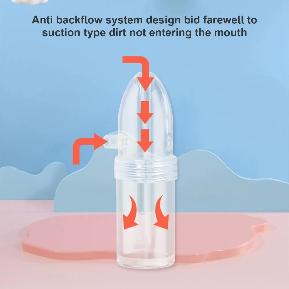 

Ручной назальный аспиратор с мощным насосом, неинвазивный отсасыватель для носа, гигиеничный и комфортный, для комфортного отсасывания из носа