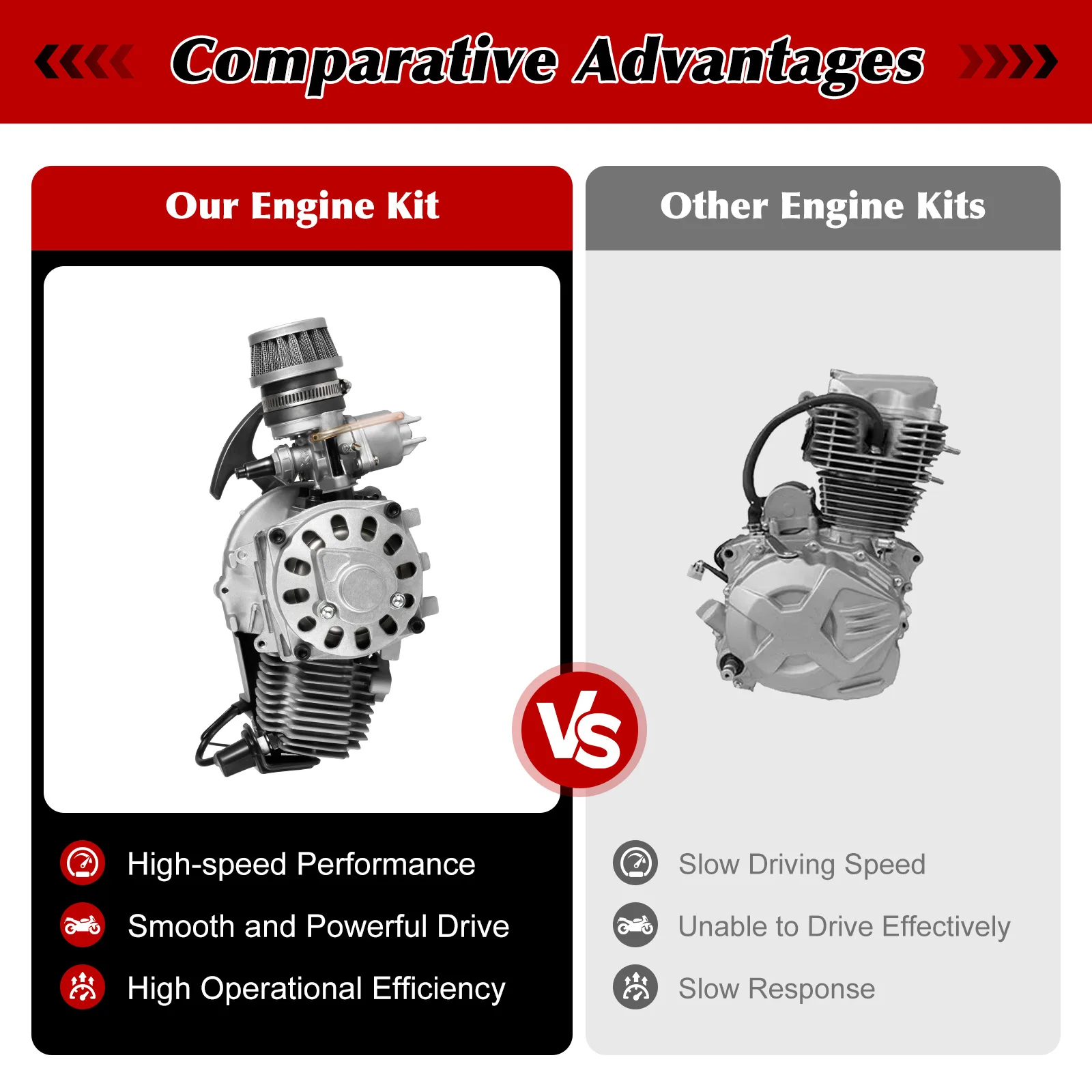 

49cc 2 Stroke Pull Start Engine Motor Kit 49cc 2-stroke Rotary Pull-start Engine Motor Kit for 49CC 2 Stroke Pocket Bike