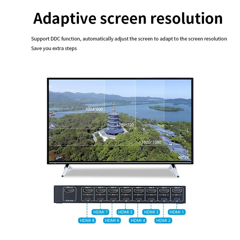 Conmutador HDMI KVM de 8 puertos, conmutador 8 en 1, salida HDMI, USB, divisor para compartir Monitor, teclado, ratón, decodificación adaptable EDID/HDCP