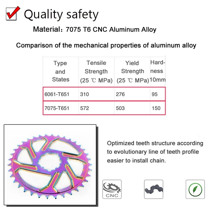 BUCKLOS Bicycle Chainwheel  Aluminum Alloy 32T 34T 36T 38T Mountain Bike Chain Ring for XX1 X9 XO X01 Mtb Part