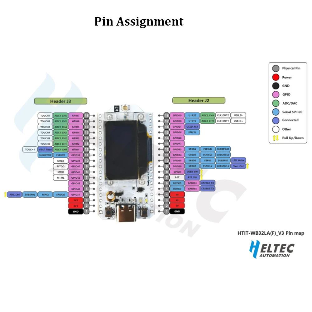 2x ESP32 لورا V3 مجلس التنمية SX1262 0.96 بوصة OLED عرض الأزرق الأسنان WIFI لورا عدة لاردوينو IOT المنزل الذكي 868/915MHz