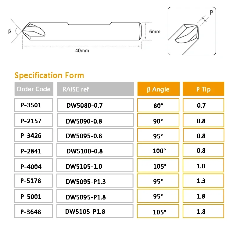 Key Cutter 80° 90° 95° 100 ° F1W  F20W F6W Dimple Cutter Compatible With SILCA Keyline JMA Key Copy Machine Locksmith Tools