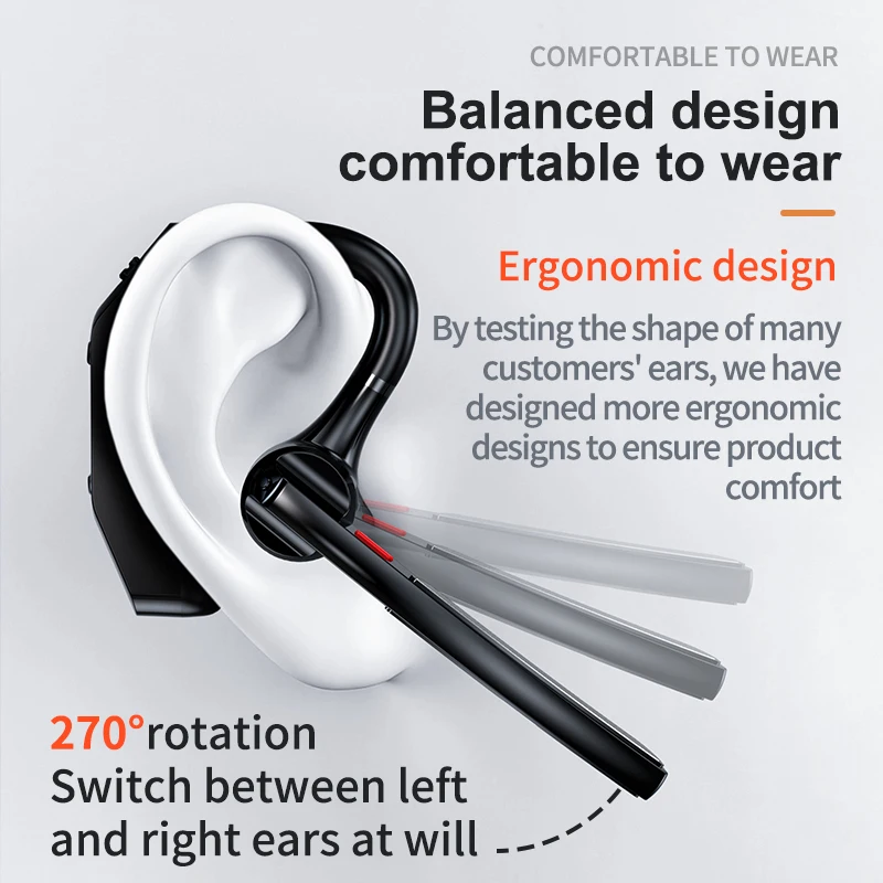 Casque Bluetooth sans fil avec affichage numérique LED, casque mains libres, réduction du bruit ENC, crochet d'oreille, appel HD, écouteurs professionnels