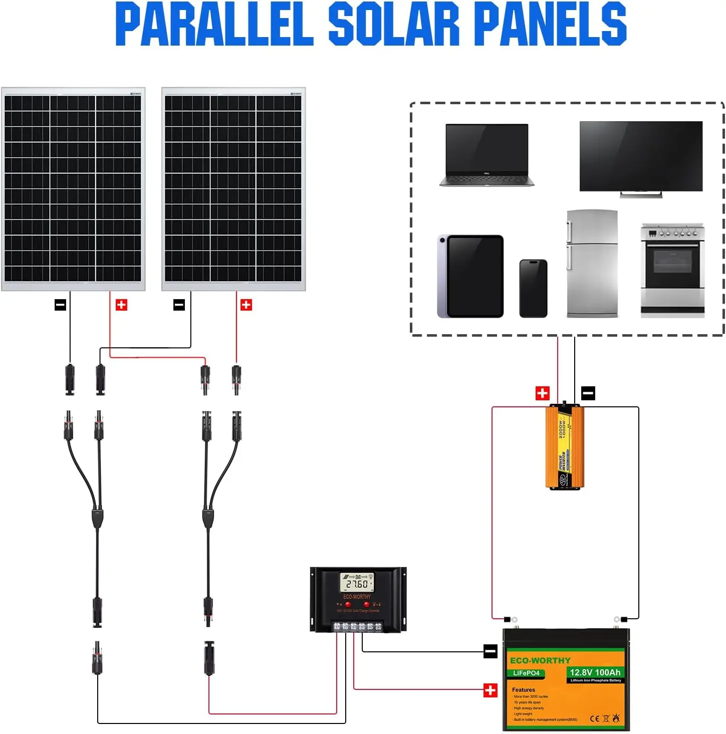 Solar Connectors Y Branch Parallel PV Adapter Cable Wire Plug Tool Kit for Solar Panel 1000V Male/Female Multifunctional Wrench image 2