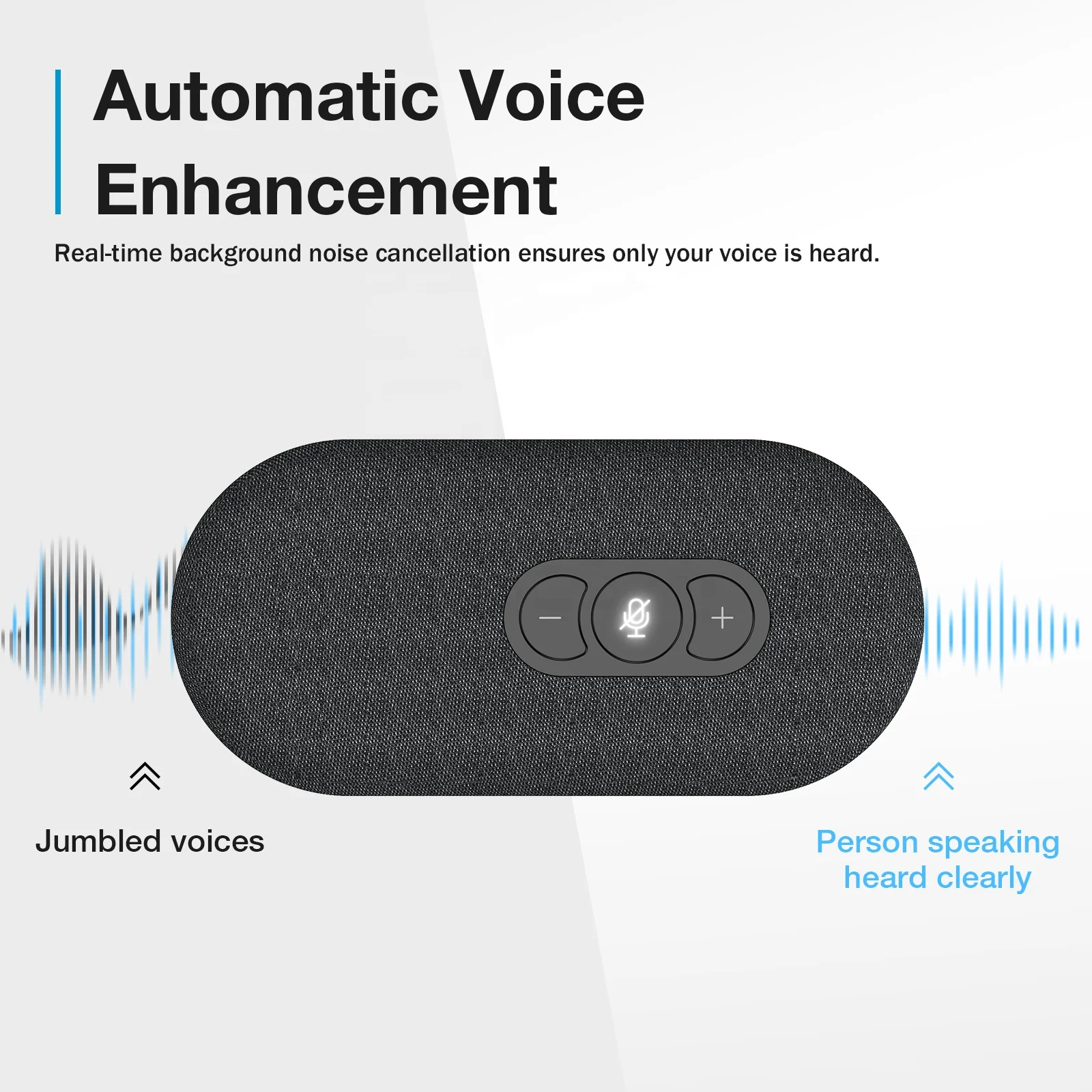 Conference Speaker Audio Meeting Speakerphone DSP Microphone