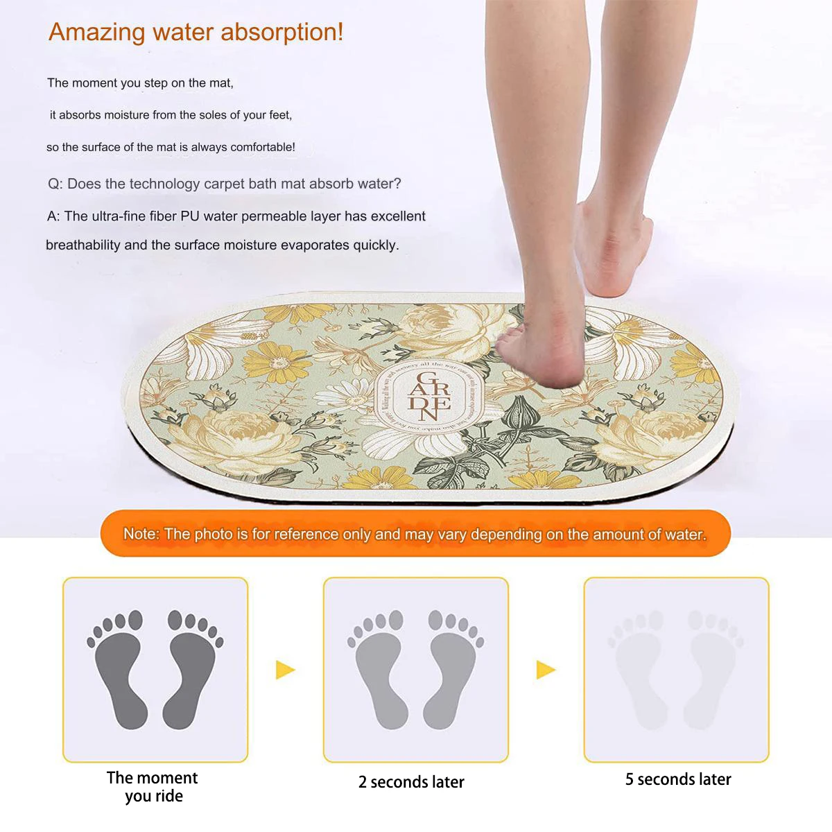 

Quick-drying Washable Soft Bath Mat Stylish Foot Mat Absorbent Non-slip For Bathroom, Dressing Room Washroom Entrance Mat